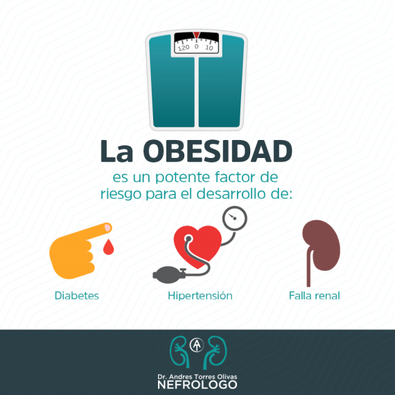 La Obesidad como factor de riesgo